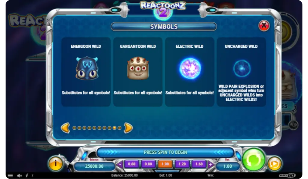 Bonus Features im Reactoonz 2 slot